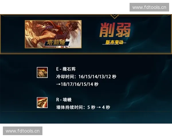 深度解析LOL中主动施法机制与操作技巧全面提升实战水平 深度解析LOL中主动施法机制与操作技巧全面提升实战水平